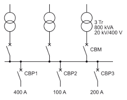 Selection Of A Circuit Breaker Electrical Installation Guide