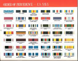 A sailor can be awarded a personal decoration by the united states goverment for various actions that they have completed. Related Image Military Awards Navy Medals Order Of Precedence