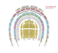 Seating Plan And Plan Of The Boxes Teatro Alla Scala