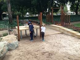 Deathbyboredome3´s reaction to 2 kids one sandbox. Sandpits Outside Challenging Myths And Misconceptions Creative Star Learning I M A Teacher Get Me Outside Here