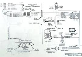 Allison transmission service manuals pdf, spare parts catalog, fault codes and wiring diagrams. Gm Shifter Wiring Diagram Wiring Diagram Show Few Distance Few Distance Granata Cohab It