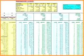 Credit Card Debt Calculator Excel Payoff Spreadsheet Snowball