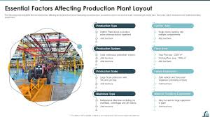 ion plant powerpoint ppt