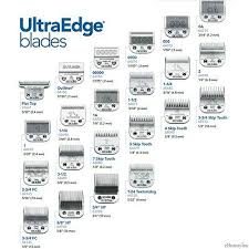 Andis Ultraedge Blades For Bgrc Bgr Oster 76 Model 10