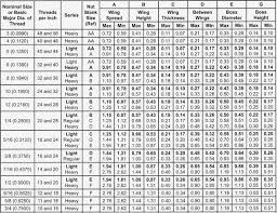 Bicycle Tire Size Chart Conversion Best Picture Of Chart