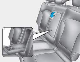 Hyundai Tucson Armrest Rear Seats
