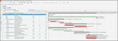 Pareto Chart Template Free Download Best Of Pareto Diagramm Excel