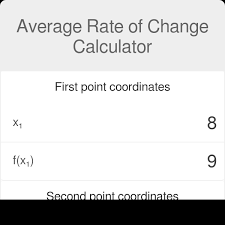 Average Rate Of Change Calculator