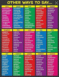 Creative Writing Prompts for Writers   Make Your Words Flow     Twinkl words writing vocabulary vocab writer diction writing tips description  Writer s Block word choice linestorm