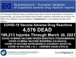Image captionthe johnson & johnson vaccine was cleared for use in the us in february. 8anatoi Kai Parenergeies Twn Emboliwn Covid Eyrwph Bretania Hpa Epishma Stoixeia