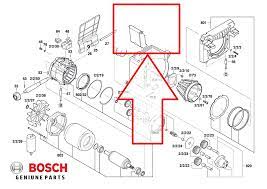 bosch axt 25 tc shredder cutter guide