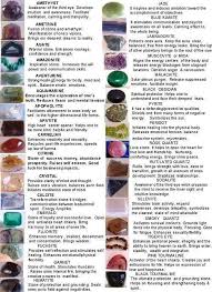 Helpful Stones Good To Burn With Sage Crystals Crystal