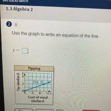 Use The Graph To Write An Equation Of
