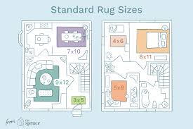 How To Select The Right Size Area Rug
