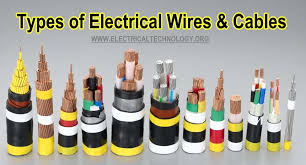 If you do your own wiring, and you happen to replace an extension cord like one in the picture, make sure the connection of the. Types Of Electrical Wires And Cables Electrical Technology