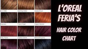 l oreal feria s hair color chart 2022
