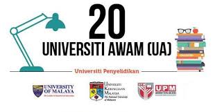 This is a list of universities in malaysia. Laman Web Universiti Awam Ua