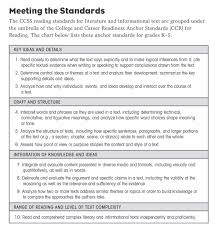 Easy And Effective Week By Week Homework For Reading