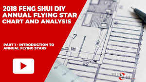2018 Flying Star Feng Shui Chart And Analysis Diy Part 1