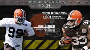 2013 Nfl Season Preview Cleveland Browns Cbssports Com