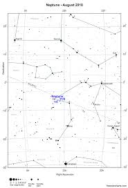 The Planets This Month August 2018 Freestarcharts Com