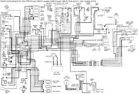 harley davidson wiring diagrams q a