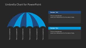 Umbrella Chart Diagram For Powerpoint Slidemodel