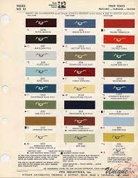 Ford Mustang Paint Chart Color Reference