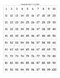 Printable Number Chart 1 300 100 Number Chart Printable