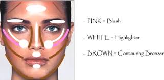 In my experience, powder highlighters are the easiest to apply as they tend to blend out with little effort and are easily accessible in a variety of shades how to get subtle to moderate glow. How To Use Highlighter Powder Makeup Saubhaya Makeup