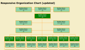 Responsive Organization Chart Html Css Www