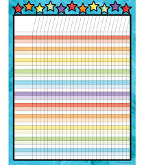 Celebrate Learning Incentive Chart
