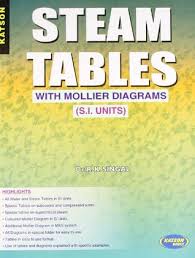 Steam Tables With Mollier Diagrams By R K Singal
