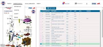 tvs offers a way to get genuine spares