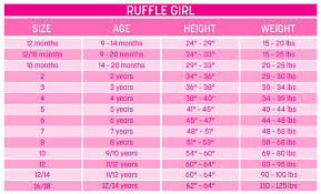 Size Chart Ruffle Girl