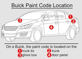 Paint Code For Your Car