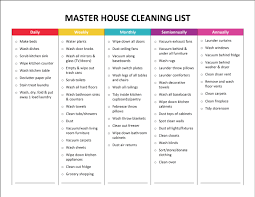 Domestic Cleaning Schedule Template Magdalene Project Org