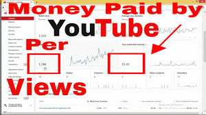 earn per 1000 views on you