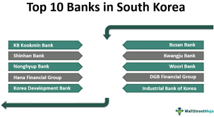 banks in south korea list of top 10