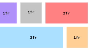 dynamic grid layout using css variables
