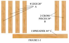 Wood To Build Table Legs