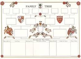 Blank A2 Family Tree Chart S N Genealogy Supplies