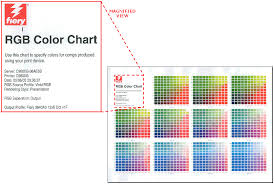 Oki When Would I Use Rgb And Cmy Color Charts