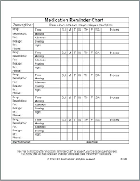 Daily Medicine Chart Template Weekly Medication Schedule