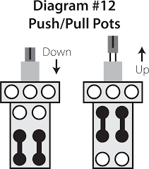 We do not offer custom wiring diagrams or wiring help or troubleshooting. Understanding Guitar Wiring Part 6 Mini Toggle Switch And Push Pull Pot Basics Stewmac Com