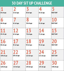 30 Day Sit Up Work Out Plank Workout 30 Day Workout
