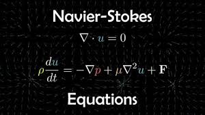 79 Navier Stokes Equation Ideas