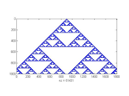 sierpinski triangle file exchange