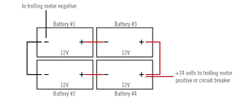 trolling motor wiring and battery guide