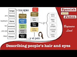 hair and eyes in spanish